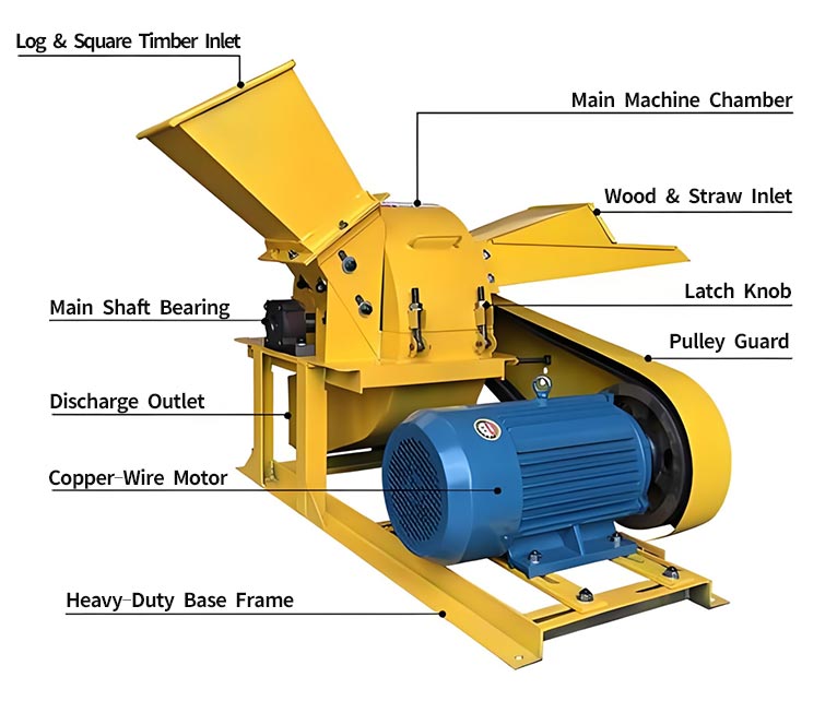 Wood Sawdust Crusher
